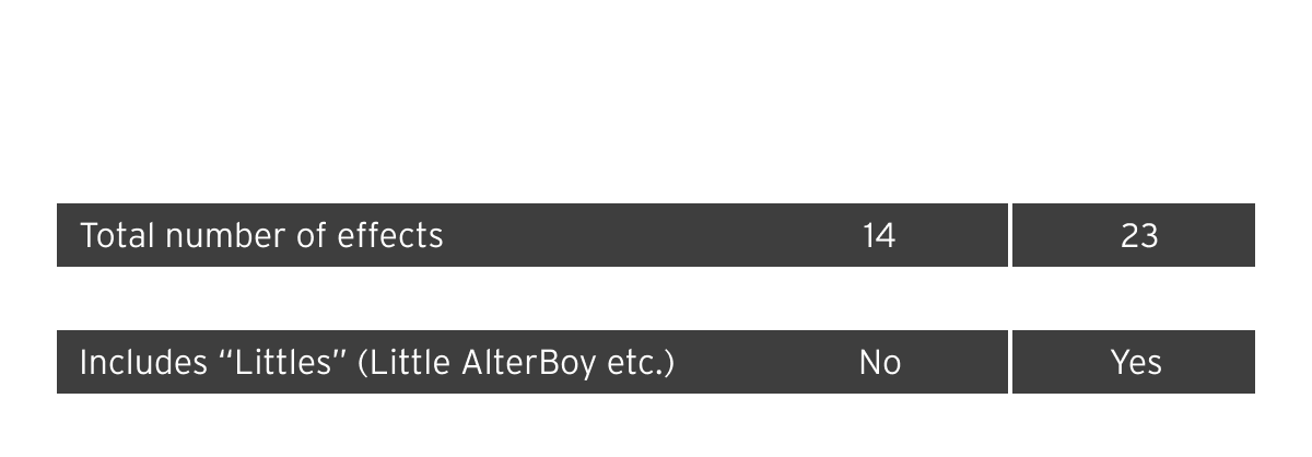 Effect Rack